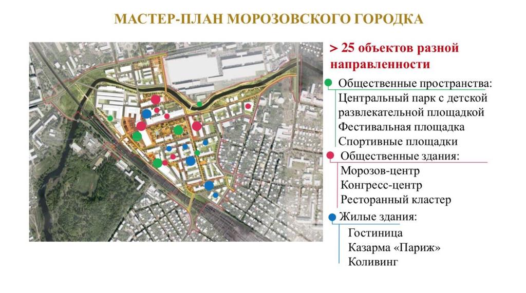 Морозовский городок в Твери: что с ним будет дальше?